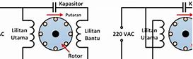 Cara Membalikkan Arah Putaran Motor Mesin Washer Adalah Bagian